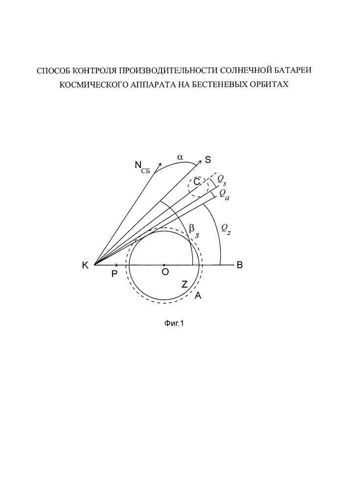 Способ контроля производительности солнечной батареи космического аппарата на бестеневых орбитах (патент 2655561)
