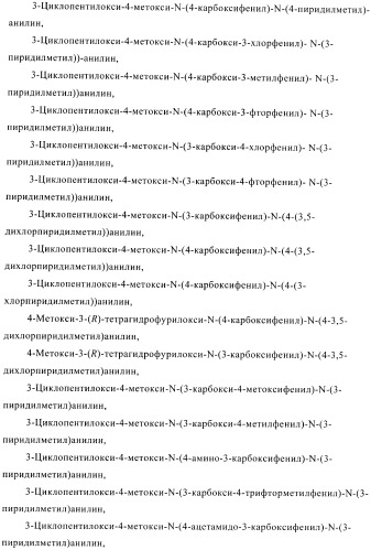 Ингибиторы фосфодиэстеразы 4, включающие n-замещенные аналоги анилина и дифениламина (патент 2368604)