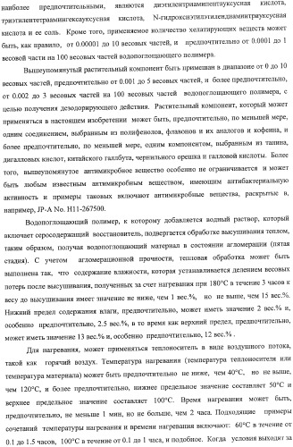 Водопоглощающий материал, водопоглощающее изделие и способ получения водопоглощающего материала (патент 2364611)