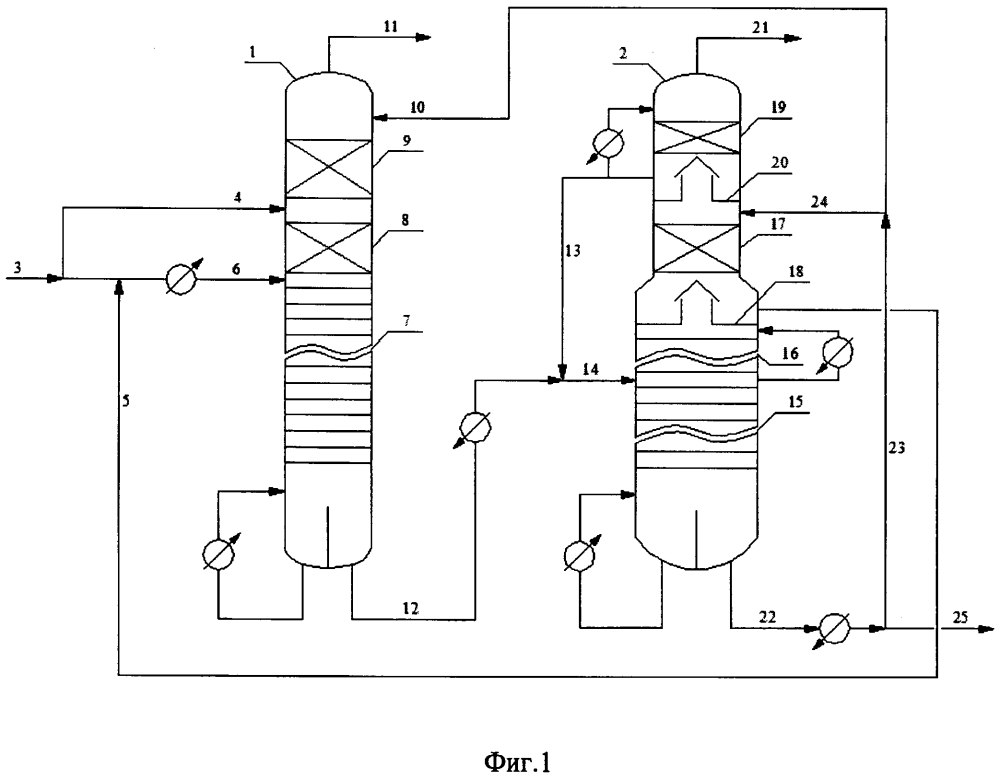 Способ выделения из технологического конденсата сероводорода и аммиака (патент 2640533)