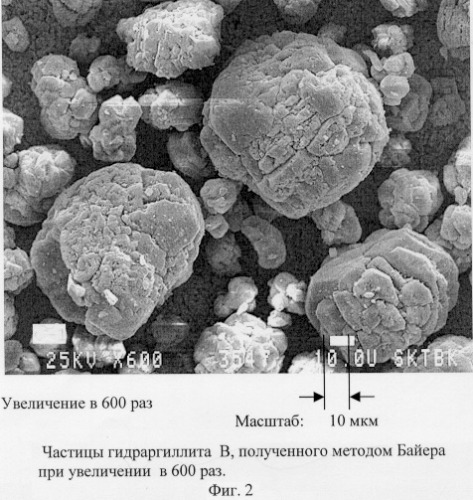 Носитель микросферический для катализаторов (патент 2271248)