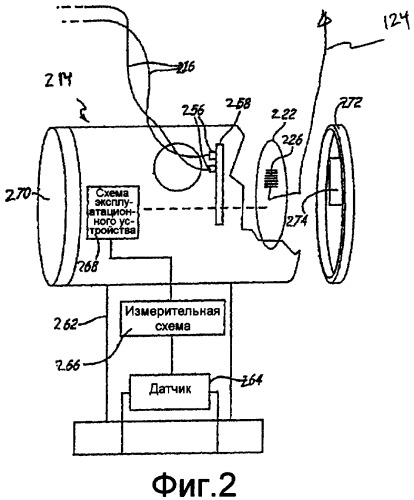 Эксплуатационное устройство с электропитанием через ethernet (патент 2427019)