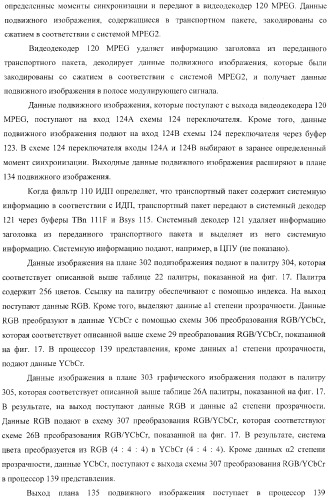 Устройство воспроизведения, способ воспроизведения, программа для воспроизведения и носитель записи (патент 2383106)