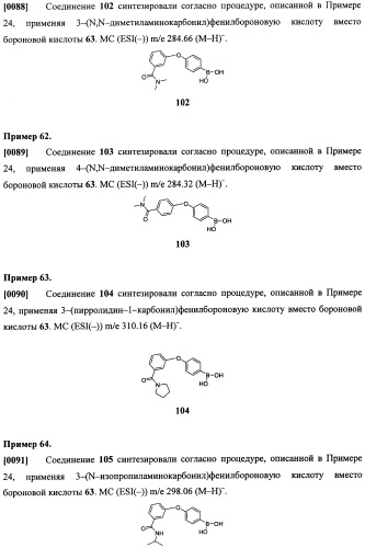 Ингибиторы гидролаз амидов жирных кислот (патент 2492174)