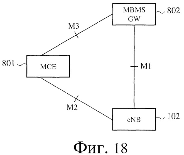 Система мобильной связи, базовая станция и мобильный терминал (патент 2486695)