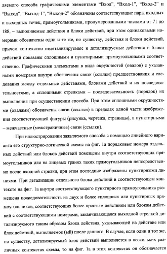 Интегрированный механизм &quot;виппер&quot; подготовки и осуществления дистанционного мониторинга и блокирования потенциально опасных объектов, оснащаемый блочно-модульным оборудованием и машиночитаемыми носителями баз данных и библиотек сменных программных модулей (патент 2315258)