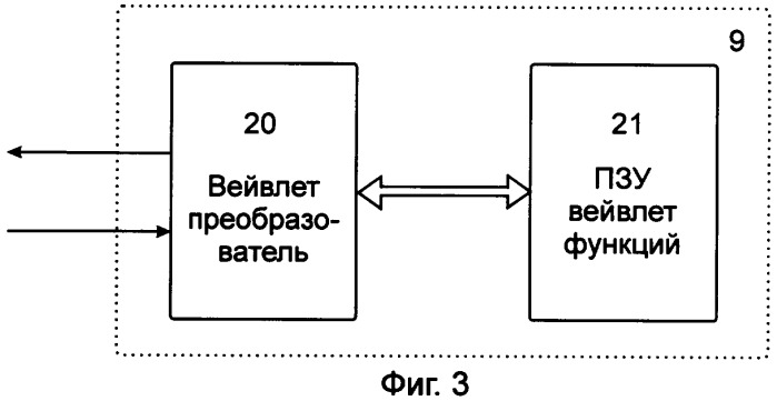 Вольтамперометрический анализатор (патент 2314523)