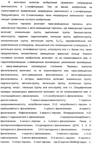 Селективная посттрансляционная модификация экспонируемых фагами полипептидов (патент 2459866)