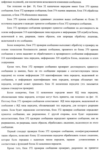 Блок источника лицензии, блок назначения лицензии и их способ (патент 2308074)