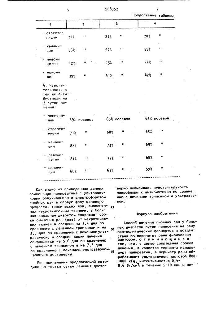 Способ лечения гнойных ран (патент 908352)