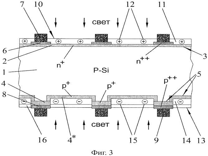Конструкция и способ изготовления кремниевого фотопреобразователя с двусторонней фоточувствительностью (патент 2432639)