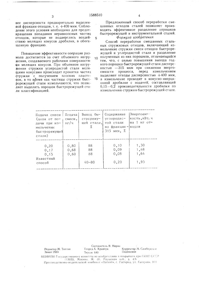 Способ переработки смешанных стальных стружковых отходов (патент 1588510)