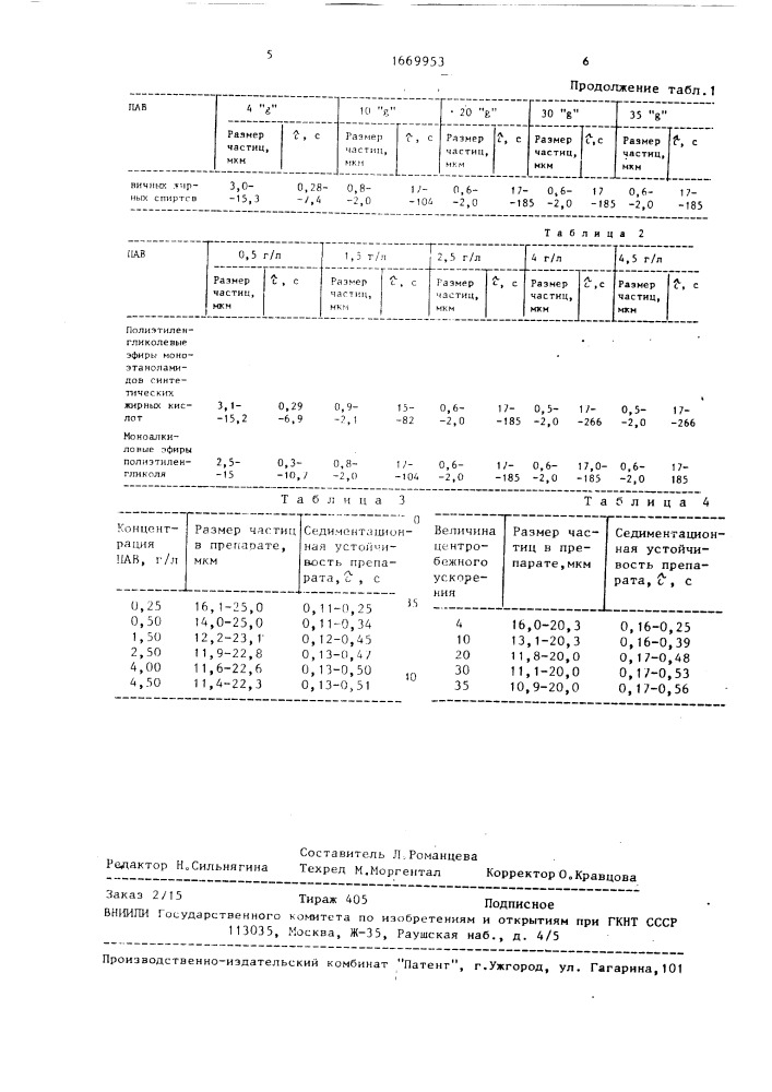 Способ получения коллоидно-графитового препарата (патент 1669953)