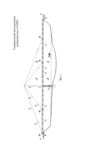 Универсальный автодорожный разборный мост (уарм) (патент 2580957)