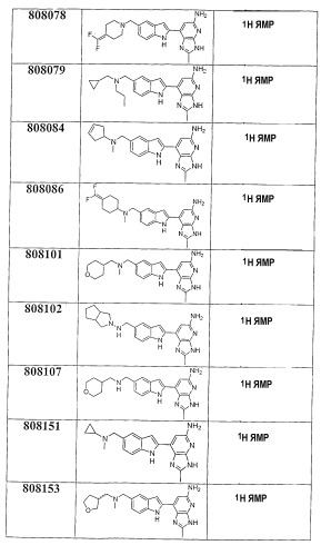 Деазапурины и их применение (патент 2380368)