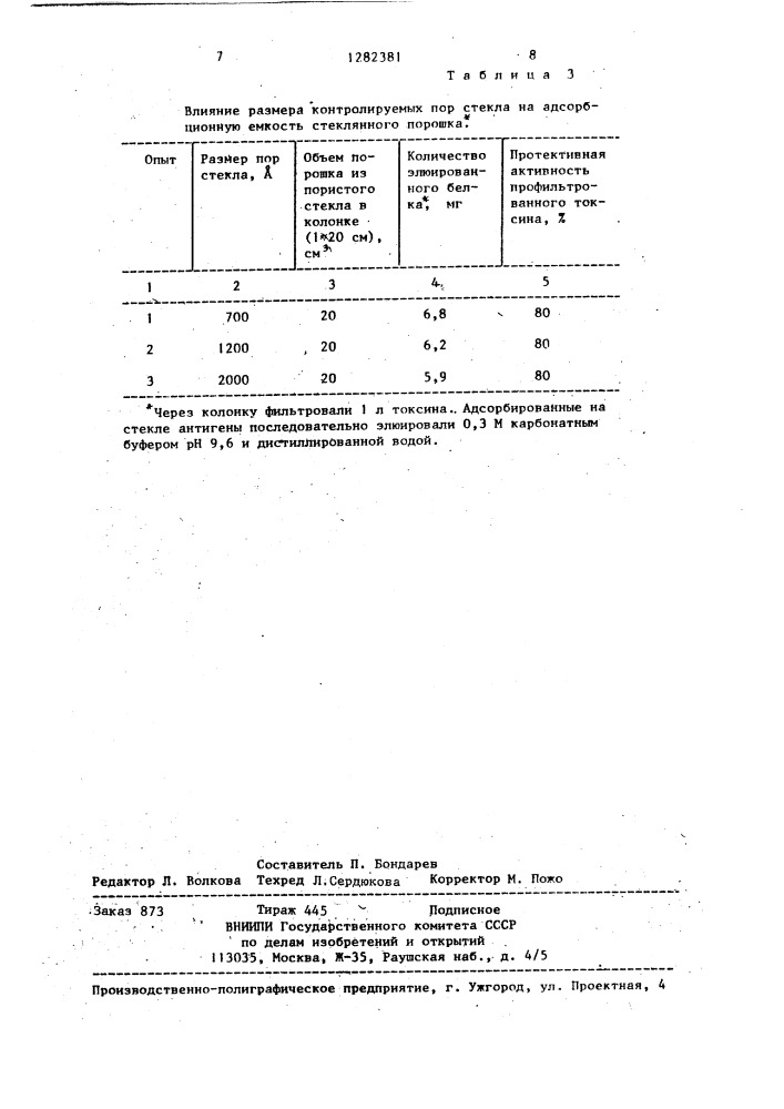 Способ получения сибиреязвенных протективных антигенов (патент 1282381)