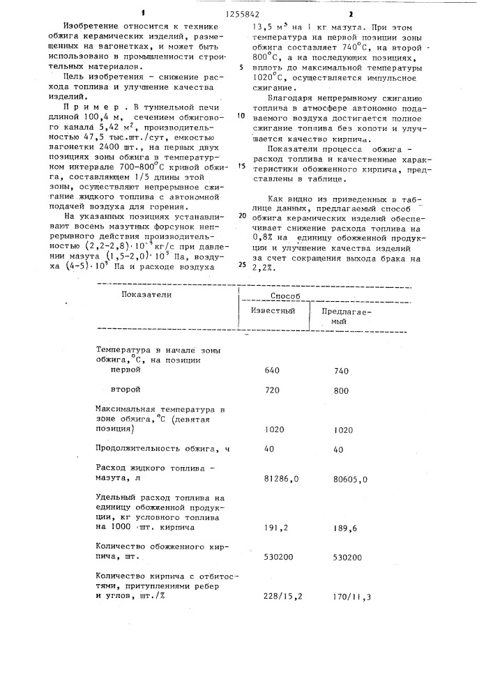 Способ обжига керамических изделий (патент 1255842)