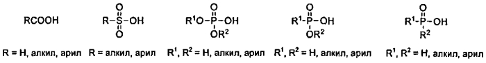 Способ синтеза модифицированных по атому фосфора нуклеиновых кислот (патент 2572826)