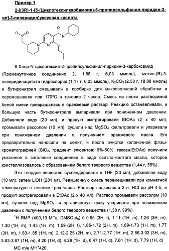 Пиридинкарбоксамиды в качестве ингибиторов 11-бета-hsd1 (патент 2451674)