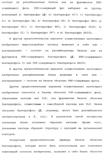 Композиции, содержащие cpg-олигонуклеотиды и вирусоподобные частицы, для применения в качестве адъювантов (патент 2322257)