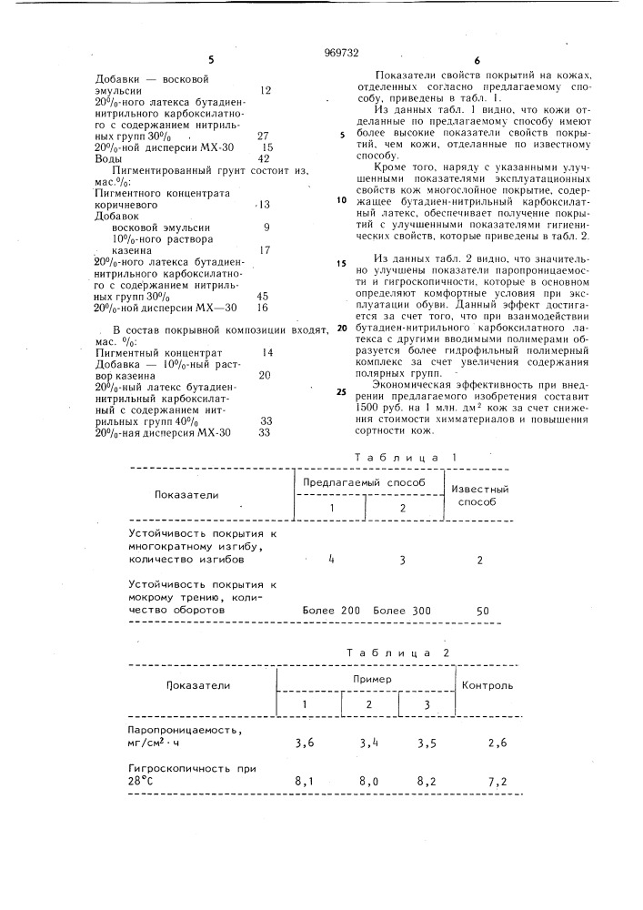 Способ отделки натуральных кож (патент 969732)