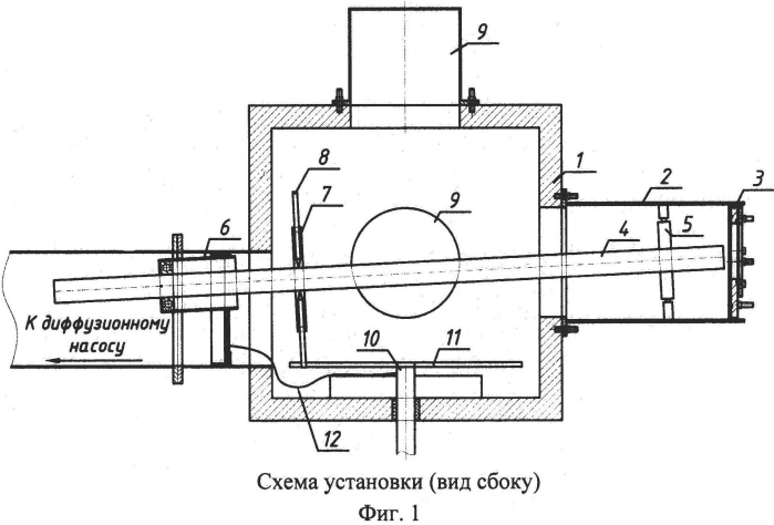 Установка для вакуумного ионно-плазменного нанесения покрытий (патент 2562566)