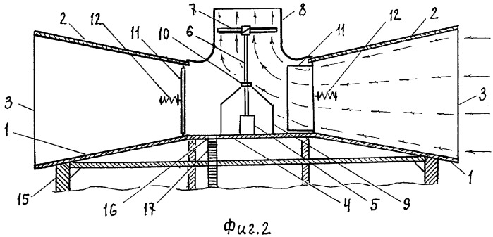Ветроэлектростанция (патент 2285147)