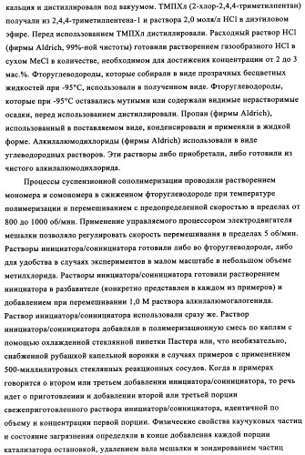 Сополимеры с новыми распределениями последовательностей (патент 2345095)