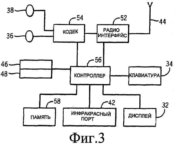 Описание характеристик агрегированных блоков медиаданных с обратной совместимостью (патент 2510908)