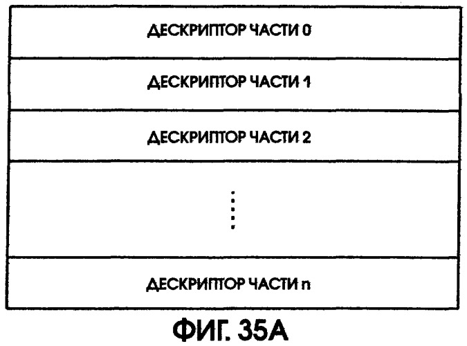 Способ воспроизведения и способ доступа к данным (патент 2311693)