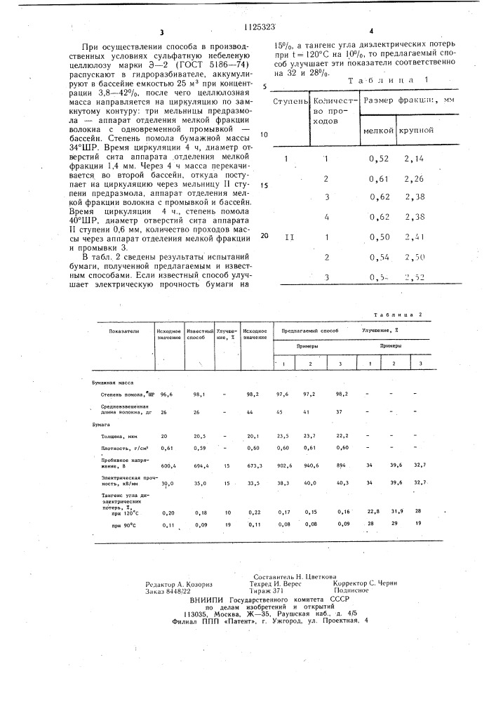 Способ подготовки бумажной массы для изготовления электроизоляционной бумаги (патент 1125323)