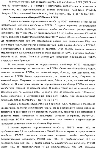 Использование ингибиторов pde7 для лечения нарушений движения (патент 2449790)