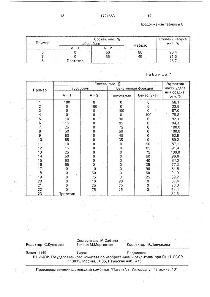 Состав для восстановления приемистости водонагнетательных скважин (патент 1724663)