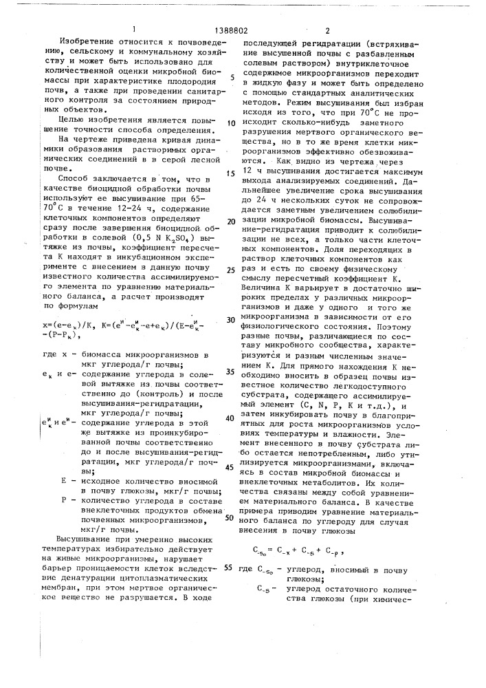 Способ определения биомассы микроорганизмов в почве (патент 1388802)