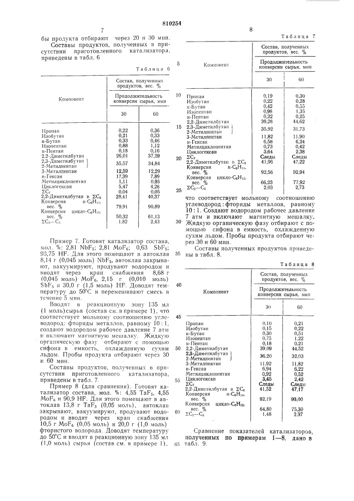 Катализатор для изомеризацииалканов и циклоалканов (патент 810254)