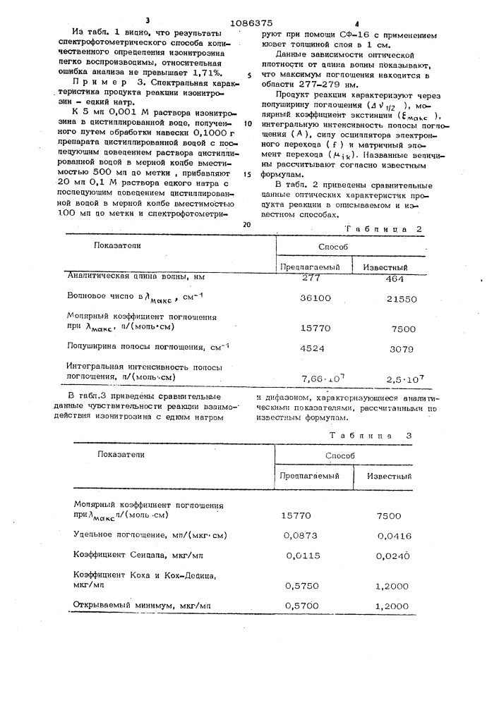 Способ определения изонитрозина (патент 1086375)