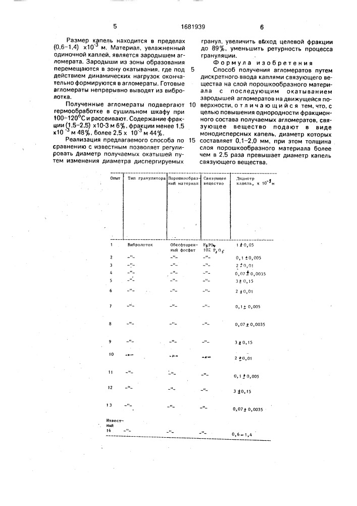 Способ получения агломератов (патент 1681939)