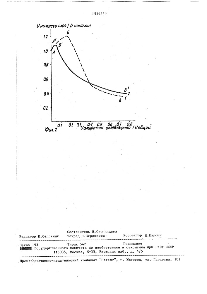 Способ алюминирования в органических электролитах (патент 1539239)