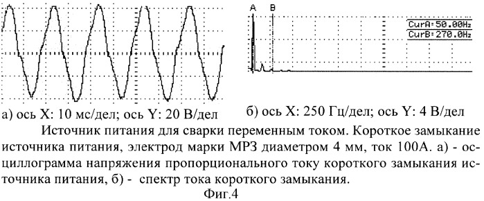 Способ контроля и управления процессом электросварки (патент 2319586)
