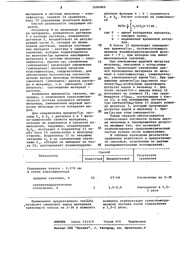 Способ управления процессом измельчения материала (патент 1080869)