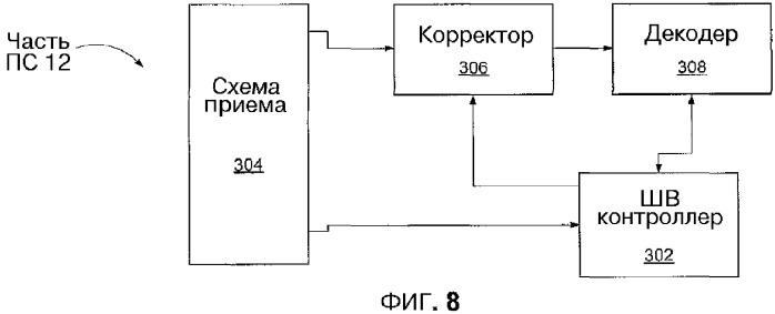 Синхронизированная широковещательная/многоадресная связь (патент 2379840)