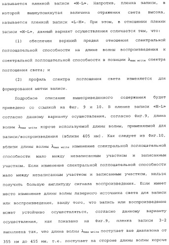 Носитель информации, способ воспроизведения и способ записи (патент 2340958)