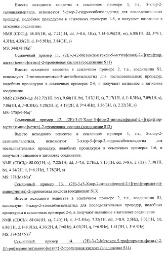 7-членные циклические соединения, способы их получения и их фармацевтическое применение (патент 2448099)