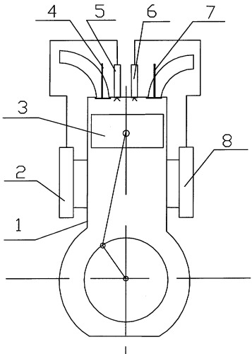 Схема строения двигателя внутреннего сгорания