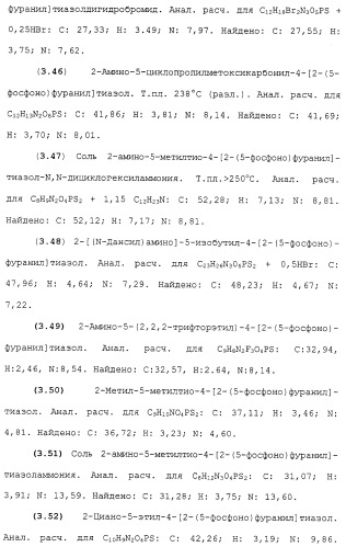 Новые гетероароматические ингибиторы фруктозо-1,6-бисфосфатазы, содержащие их фармацевтические композиции и способ ингибирования фруктозо-1,6-бисфосфатазы (патент 2327700)