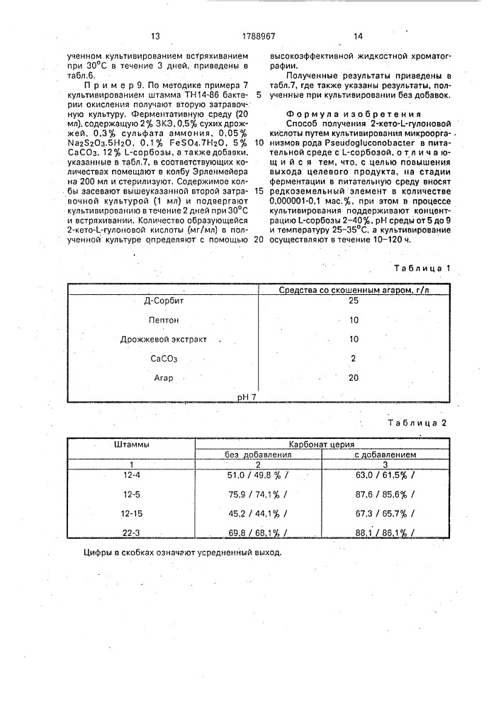 Способ получения 2-кето-l-гулоновой кислоты (патент 1788967)