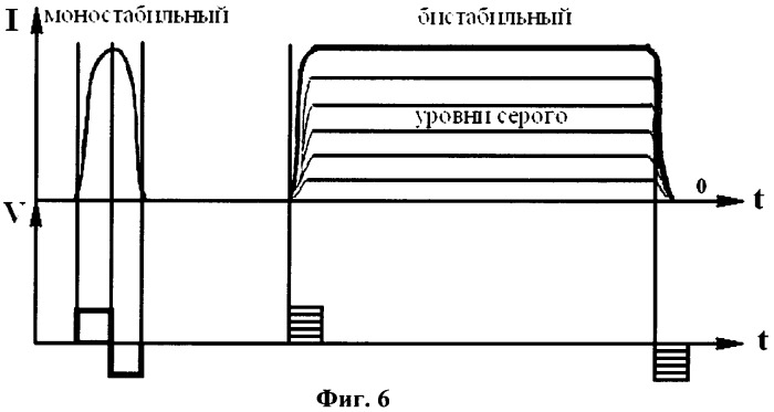 Жидкокристаллический пространственный модулятор света (варианты) (патент 2340923)