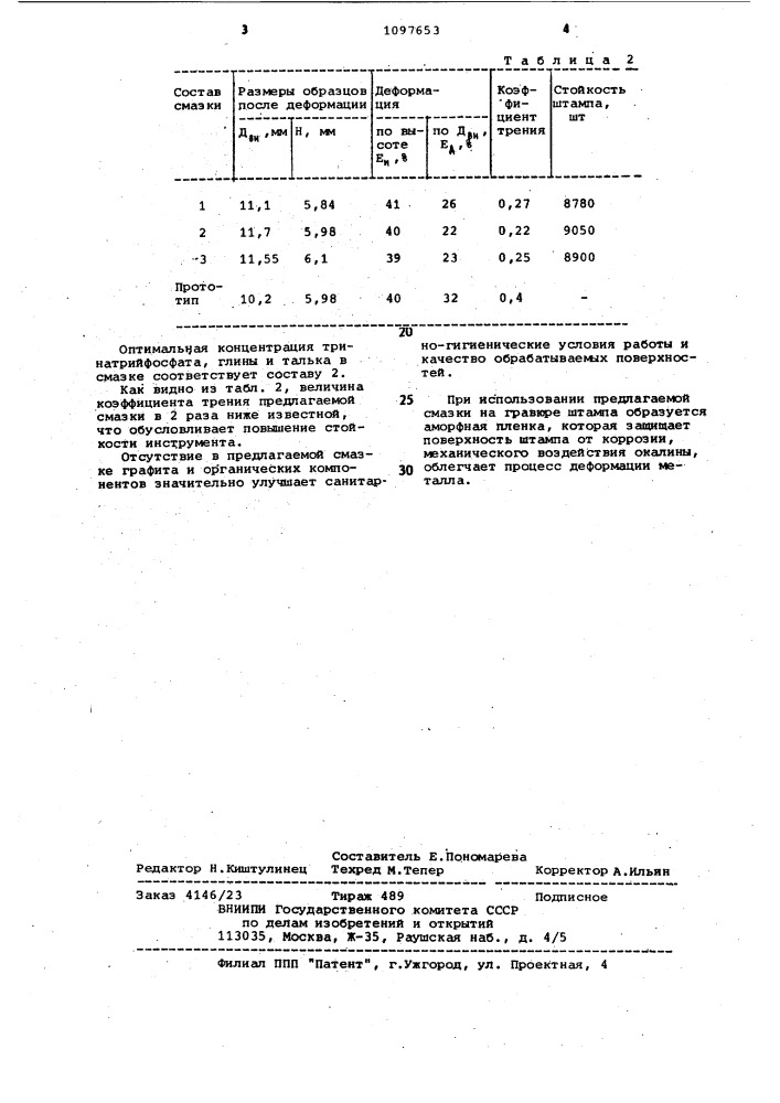 Смазка для горячей обработки металлов давлением (патент 1097653)