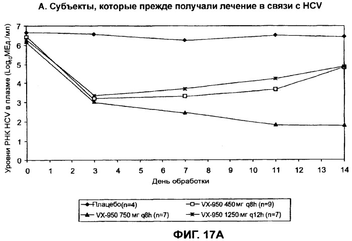 Лекарственные формы (патент 2393863)