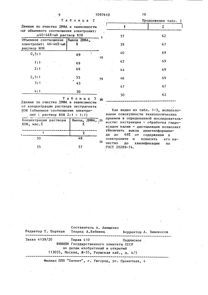 Способ выделения диметилформамида (патент 1097610)